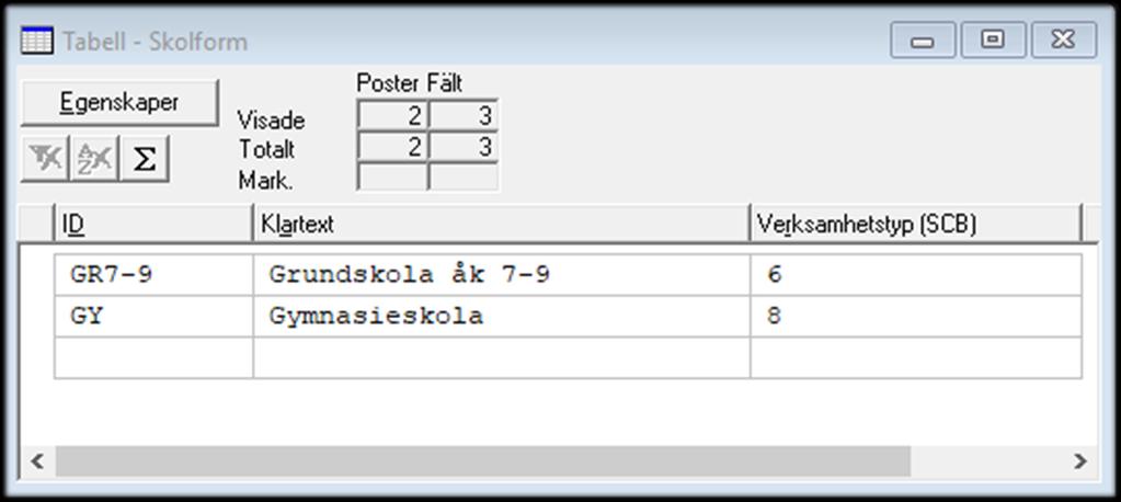 Motsvarande fält i Skola24 Schema finns kvar, men ska alltså inte användas.