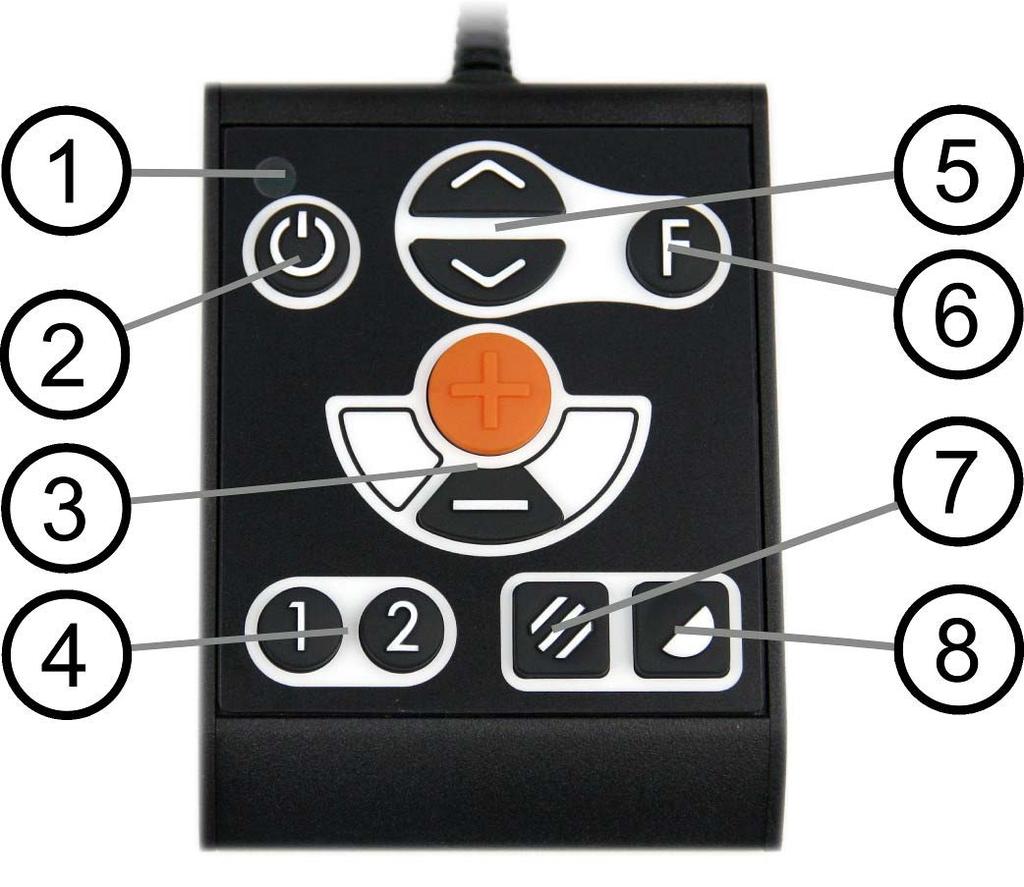 7 Användning 7.1 Kontrollbox 1. Lysdiod Grönt ljus indikerar att enheten är på. Blinkande gult ljus betyder att autofokus är avstängt. Under uppstart blinkar ljuset grönt.