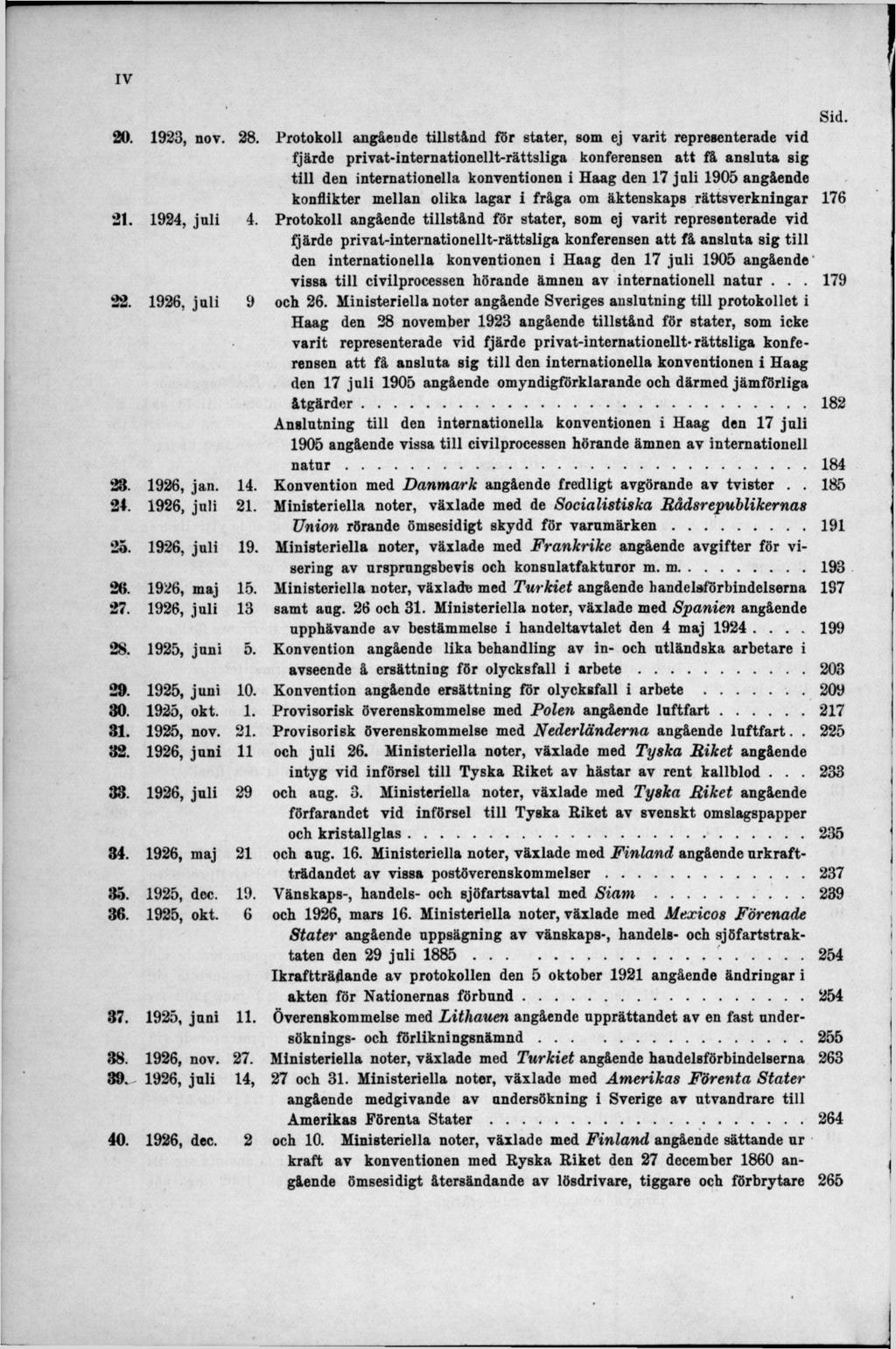 20. 1923, nov. 28.