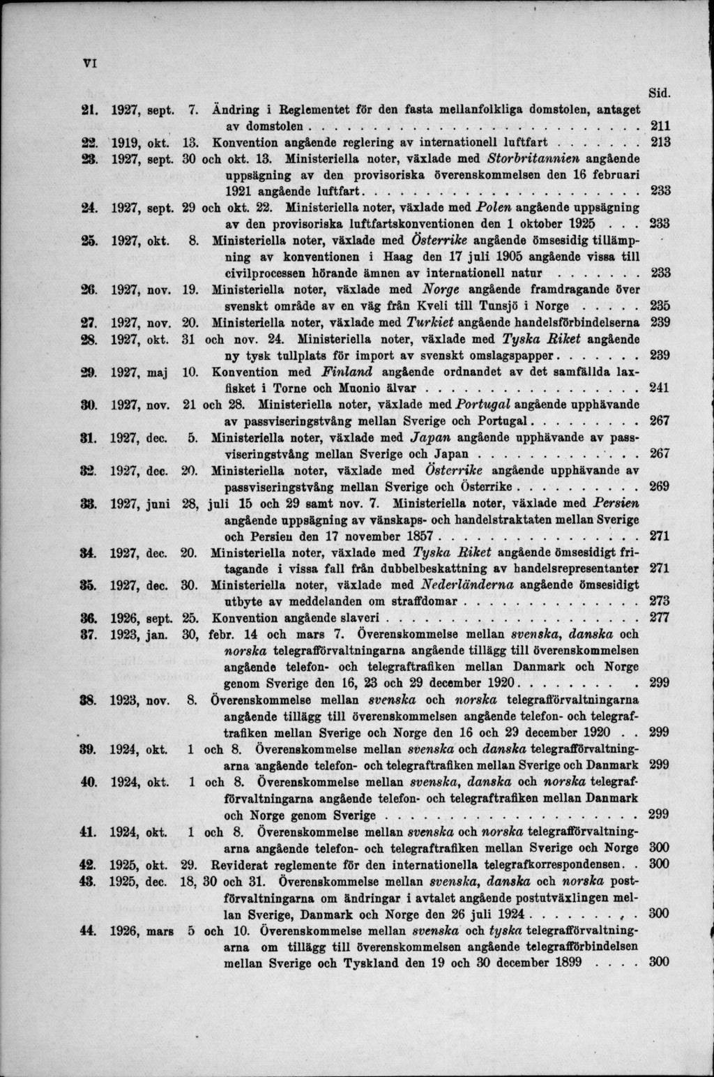 21. 1927, sept. 7. Ändring i Reglementet för den fasta mellanfolkliga domstolen, antaget av domstolen...211 22. 1919, okt. 13. Konvention angående reglering av internationell l u f t f a r t... 213 23.