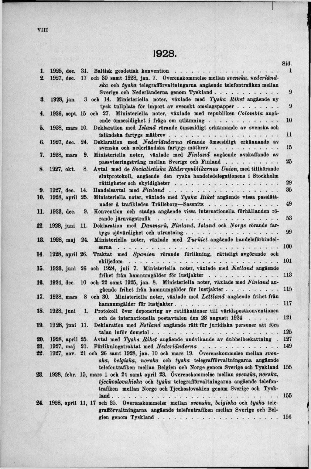 1928. Sid. 1. 1925, dec. 31. Baltisk geodetisk k o n v e n tio n... 1 2. 1927, dec. 17 och 30 samt 1928, jan. 7.