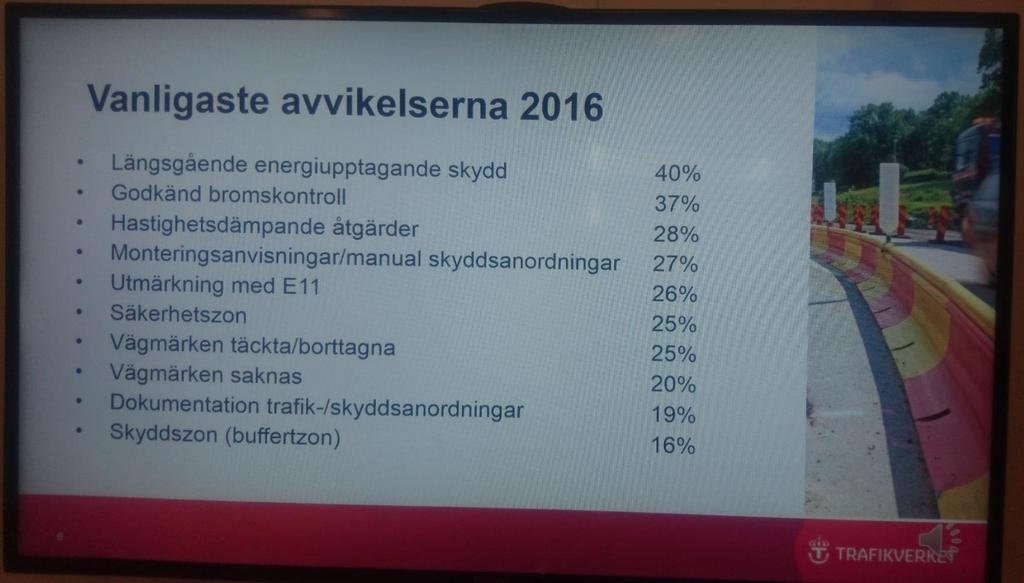 Barriärtorget -