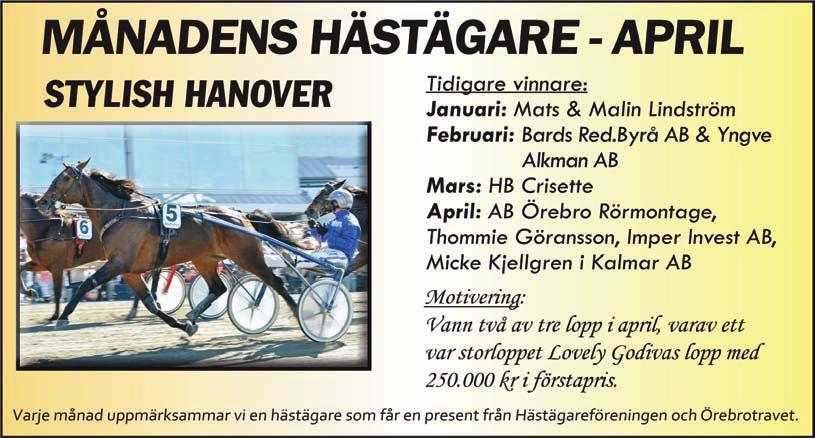 Tron Jansson T Ö 10/4-3 4/ 2100 3 14,7 a xc 26 30 Blå, röd krage, midjeband & sömmar; röd Jansson T S 23/4-1 9/ 2140 d 10 ag xx 120 70 S Jansson Torbjörn (Waage Morten) a Ohlsson U S 14/5-4 5/ 2140 0