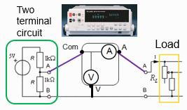 Samtidig mätning av spänning och ström Multimetern har en tvådelad display som kan användas för samtidig mätning av spänning och ström.