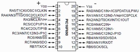 PIC-processorns AD-omvandlare Läs i Microchips PIC16F690-manual om hur AD-omvandlaren konfigureras. Spänningsharverarkrets TLE2426 ADvolt.c AD2pol.