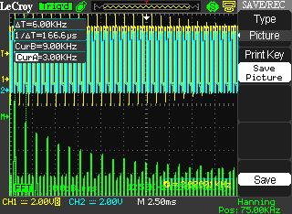 3.10Appendix D Fast Fourier Transform (FFT) Det oscilloskop som används på laborationen inkluderar en extra FFT-modul, så att frekvensanalys kan utföras på insamlad mätdata eller i realtid.