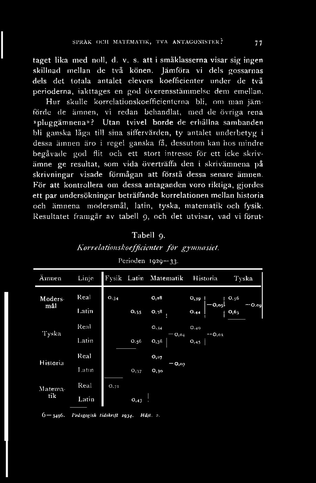 SPRÅK CH MATEMATIK, TV A ANTAGNISTER? 77 taget lika med noll, d. v. s. att i småklasserna visar sig ingen skillnad mellan de två könen.