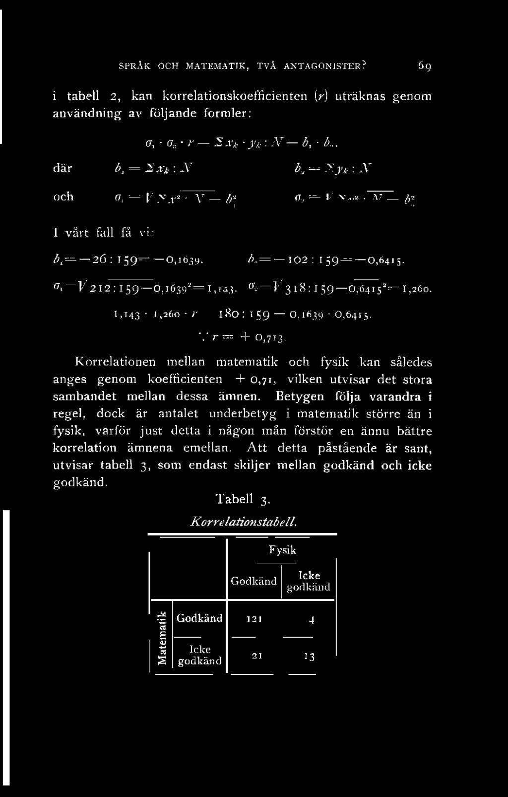 SPRÅK CH MATEMATIK, TVÅ ANTAGNISTER? 69 i tabell 2, kan korrelationskoefficienten {r) uträknas genom användning av följande formler: ff, - o,, f JS x/c y/ { : N b, b.,. där b, = 2x k : X b a >>* : N och o, I v_,.