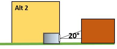 Instruktioner för bedömning av fönsterglasarea, AF Dagsljuskvaliteten kan bedömas med den förenklad metod fönsterandel, AF som är fönstrets glasarea i förhållande till rummets golvarea.