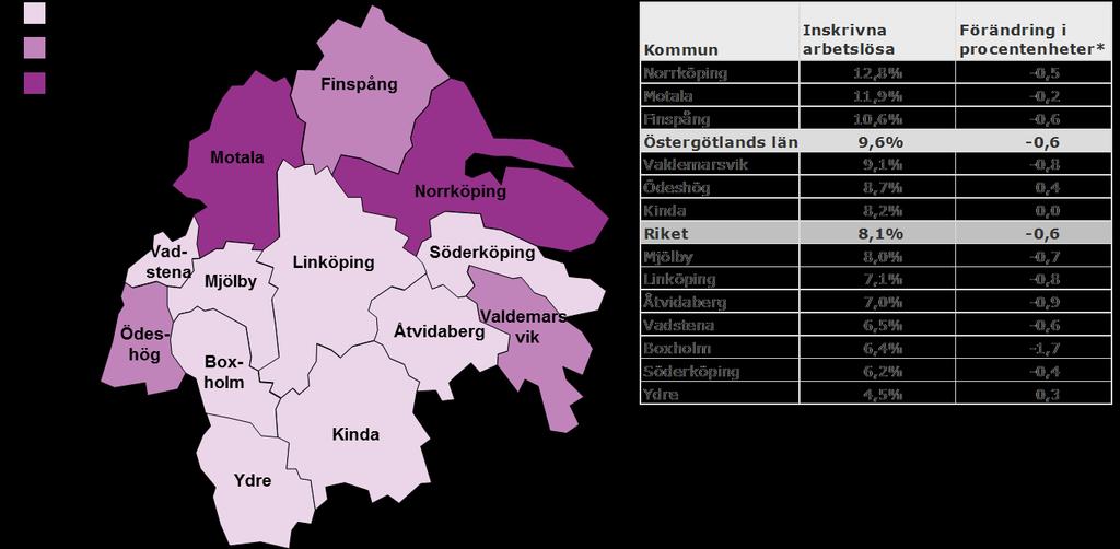 Inskrivna arbetslösa i december 2014 som andel