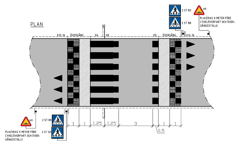 24 linjemarkering samt vara utformad så att fordon inte färdas med högre hastighet än 30 km/timme (se bild 6). Bild 6.