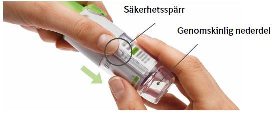 Dosräknaren visar ungefär hur mycket läkemedel som finns kvar.
