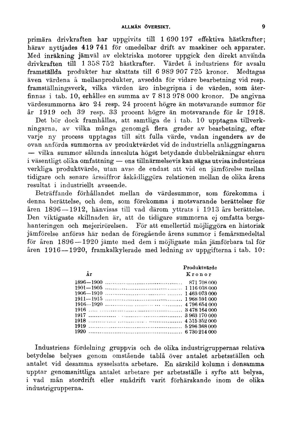 ALLMÄN ÖVERSIKT. 9 primära drivkraften har uppgivits till 1 690 197 effektiva hästkrafter; härav nyttjades 419 741 för omedelbar drift av maskiner och apparater.