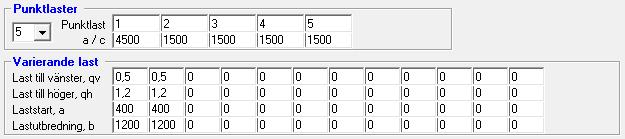 Tabell 5 visar de plåtar som är 128mm höga och de tjocklekar som konstruktören kan välja mellan (se tabell 6). Det finns även 134mm hög plåt.