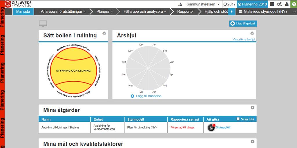 Startmenyn När du loggat in i Stratsys www.stratsys/gislaved och valt vilket år du vill arbeta med så möts du av startmenyn. Ska du planera för nästkommande år behöver du byta år.