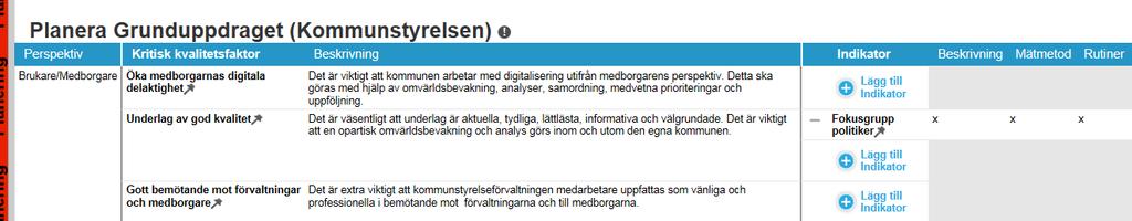 Lägg till indikator För att lägga till indikator tryck vid röd pil nedan Det kommer då upp en dialogruta (se bild