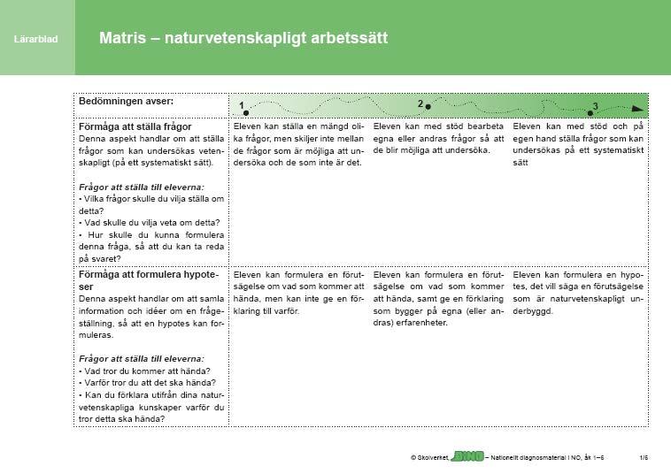 samlade läroplanerna Ämnesfilmer Nya läroplaner Stödmaterial