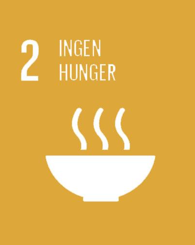 Mål 2 i Agenda 2030