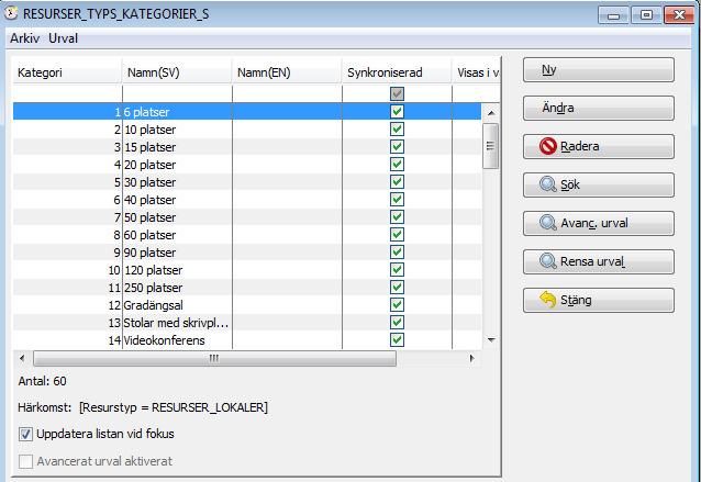Den dialog du då får upp visar en lista på de kategorier som finns för vald resurs.