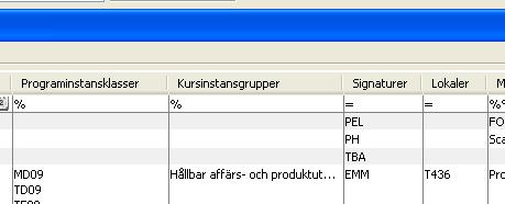 Startdatumtid: Vilket datum och tid som bokningen startar. V: Vecka för slutdatum. Dag: Veckodag för slutdatum. Slutdatumtid: Vilket datum och tid som bokningen slutar.