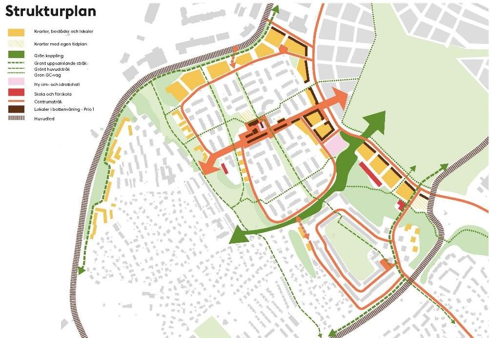 Sida 5 (15) Övriga kommunala beslut Stadsbyggnadsnämnden gav 5 november 2015 stadsbyggnadskontoret i uppdrag att inleda programarbetet för Östberga och Årstafältet Södra.
