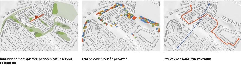 Sida 7 (15) Med nya fronter annonser Östberga sig och möter omgivningen med framsidor. Bebyggelsen möter upp vid Åbyvägen, Huddingevägen och mot parkrummen.
