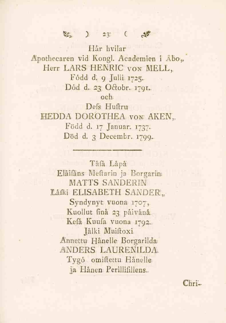 %-, ) 235 ( c^ Hår hvilar Apothecaren vid Kongl. Academien i Åbo-,, Herr LARS HENRIC von MELL, Född d. 9 Julii 1725. Död d- 23 OcTobr.. 1791.. och; Defs Huflru HEDDA DOROTHEA von AKEN S, Född d.