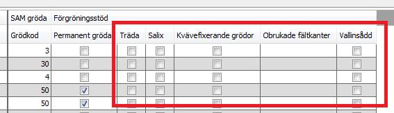 Ekologiska fokusarealer Förutsättningar Du kan ha 6 olika typer av ekologiska fokusarealer och 5 avdessa hanteras i kolumnerna med samma namn.