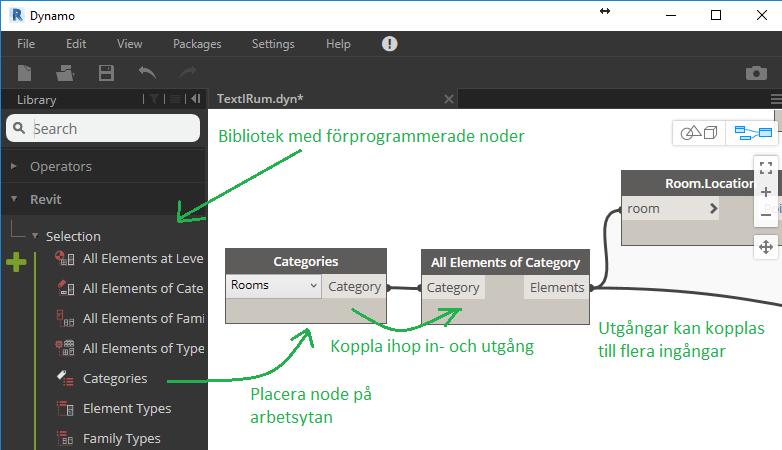 Alla element av kategorin Rooms hämtas ur projektet med noden