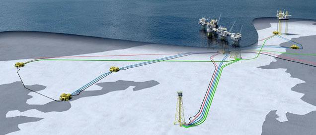 Key Events Johan Sverdrup PRODUCTION CAPACITY INCREASE RESOURCE INCREASE CAPEX DECREASE PRODUCTION CAPACITY Phase I 440 Mbopd Full Field 660 Mbopd First oil Phase 1: Late 2019 First oil Phase 2: Q4