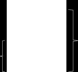 pelare 1 2017 Helt fylld * Skalan är inte relevant ECB anser att de komponenter av kapitalbaskravet som, enligt artikel 92.
