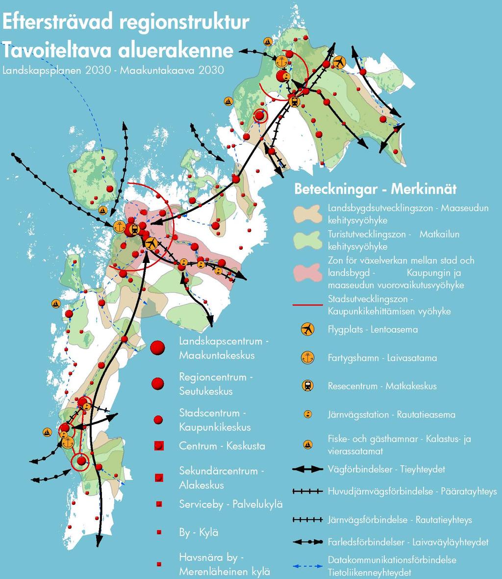 Landskapsplanens målsättningar Landskapsplanens målsättningar lyfter speciellt upp tillgängligheten där infrastrukturen är en integrerad del av markanvändningen.