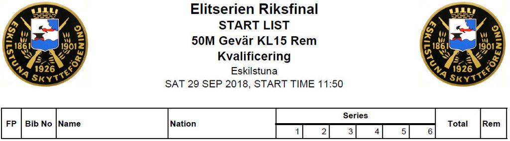 1 SKAU Alexander ARVIKA SG 47 49 50 48 49 48-11x 2 LARSSON Alexander LUDVIKA SKF 49 45 48 48 50 48 288-11x 3 EBBHAGEN Saga RAMSELEFORS SF 46 48 48 49 50 47 288-6x 4 ALAKULJU Emil NYKÖPINGS SG 49 48