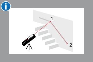 Funktioner Mätningar punkt-till-punkt* * Funktionen är aktiverad vid anslutning till Leica DST