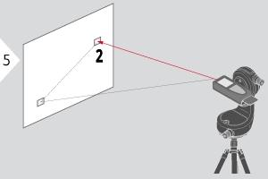 Bandavståndet beräknas med utgångspunkt från 2 kända koordinater med x-, y- och z-värde.