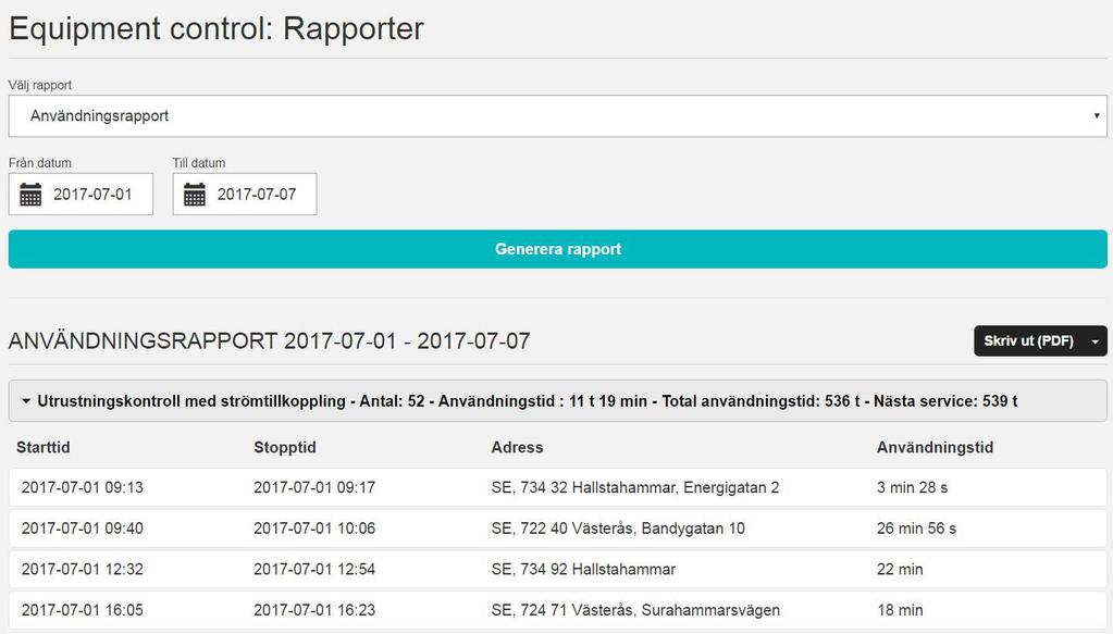 För närvarande kan man välja mellan fem olika rapporter, beroende på abonnemang.