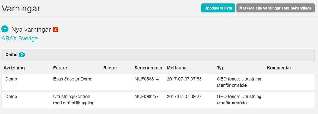 VARNINGAR Om något inte fungerar känner ABAX Equipment Control-enheten igen det och genererar en varning. Denna varning kan vidarebefordras direkt till mail eller telefon.