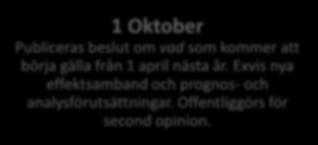 analyser och kalkyler som genomförs av eller åt Trafikverket Håll dig