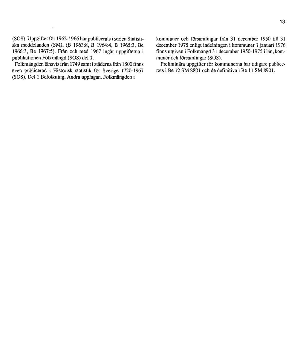 13 (SOS). Uppgifter för 1962-1966 har publicerats i serien Statistiska meddelanden (SM), (B 1963:8, B 1964:4, B 1965:3, Be 1966:3, Be 1967:5).