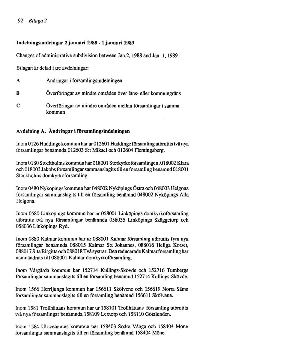 92 Bilaga 2 Indelningsändringar 2 januari 1988-1 januari 1989 Changes of administrative subdivision between Jan. 2, 1988 and Jan.