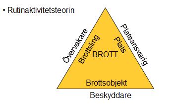Bosamverkans möjlighet