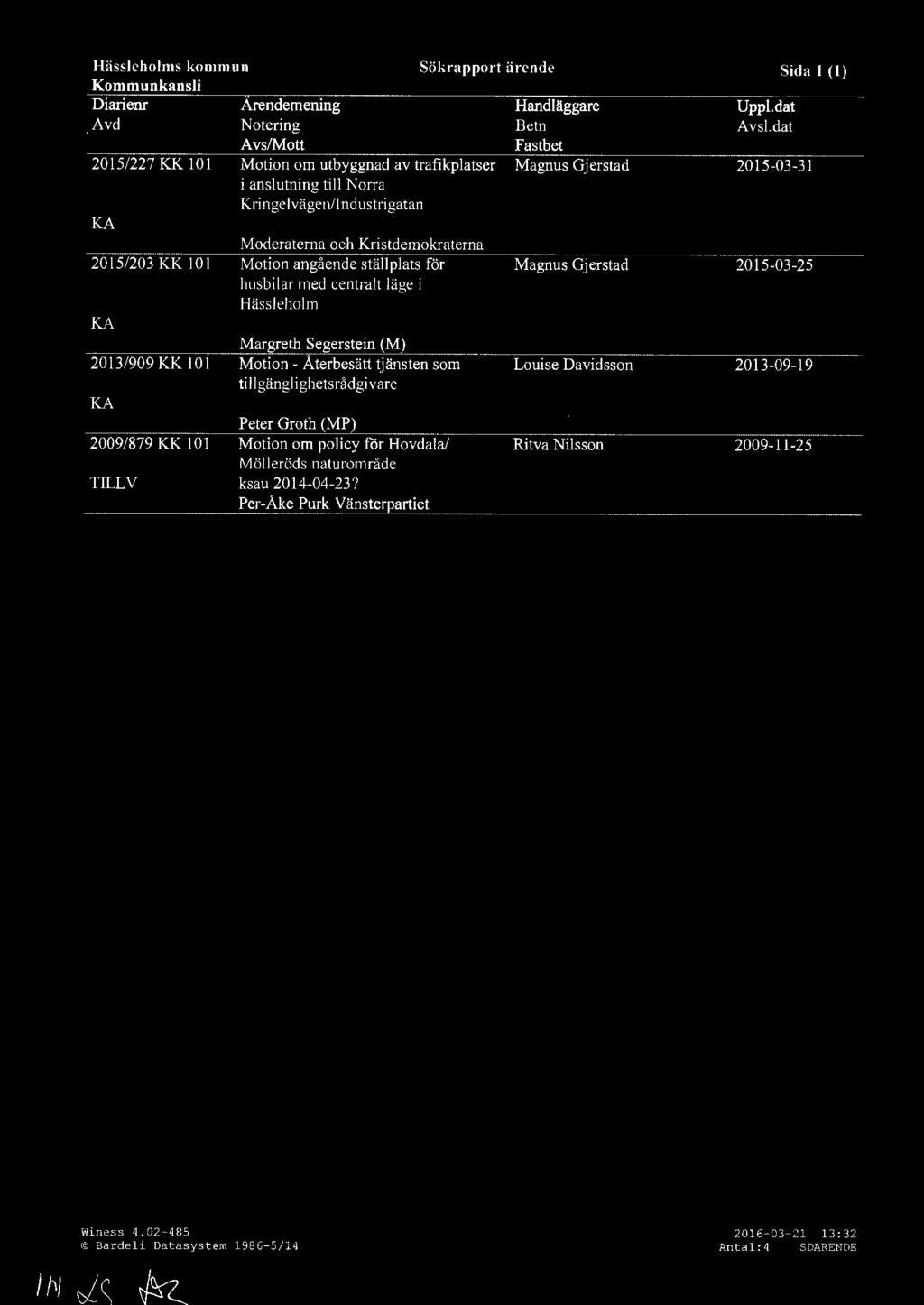 15/203 KK 10 1 Motion angående tällplat för Magnu Gjertad 2015-03-25 hubi lar med centralt läge i Häleholm KA Margreth Segertein (M) 2013/909 KK 101 Motion - Återbeätt tjänten om Louie Davidon
