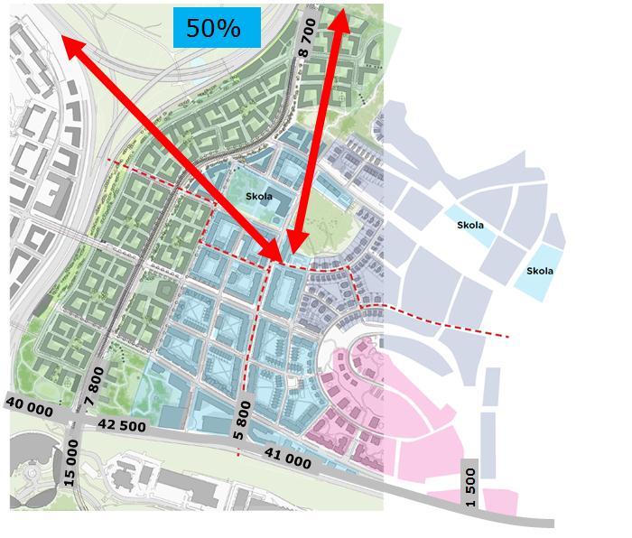 Figur 12. Trafikflöden år 2025 enligt känslighetsanalysen - 50 % av trafiken från området mot E18. Bakgrundsbilden baserad på illustrationsplanen erhållen från Sundbybergs stad 2013-01-15. 6.