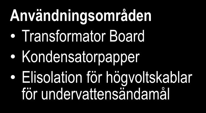 ledningsförmåga i