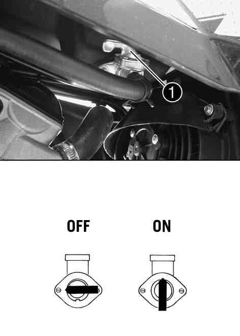 MANÖVERANORDNINGAR 24 5.9Bränslekran Bränslekranen sitter på bränsletankens högra sida. Med vredet på bränslekranen kan man öppna och stänga bränsletillförseln till förgasaren.