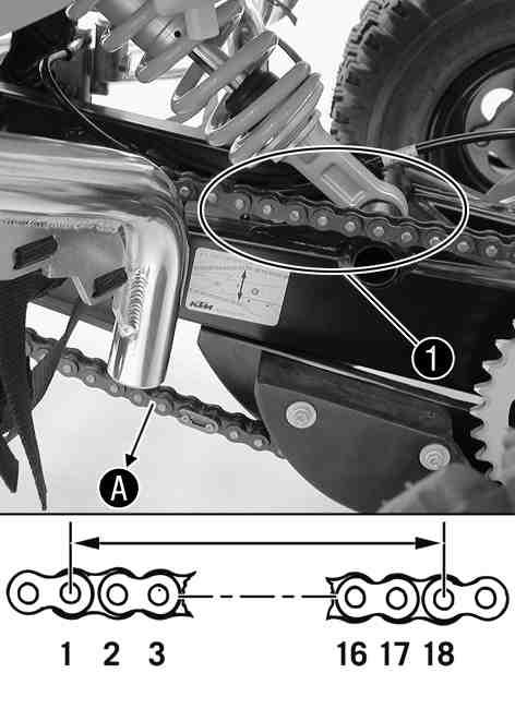 UNDERHÅLL AV CHASSI OCH MOTOR 83 Dra i kedjans nedre del med angiven vikt. Specifikation Vikt, mätning av kedjans slitage 10 15 kg Mät avståndet mellan 18 kedjelänkar på kedjans övre del.