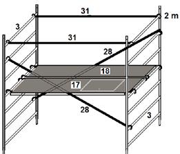 4.3 Grundläggande uppställning för ALULOCK ställninger MELLEM MODUL H. 2,0 m Ställning 135 x 180-135 x 245-135 x 300 cm MELLEM MODUL H. 2,0 m MELLEM MODUL H. 1,0 m MELLEM MODUL H. 2,0 m Fig. Nr.