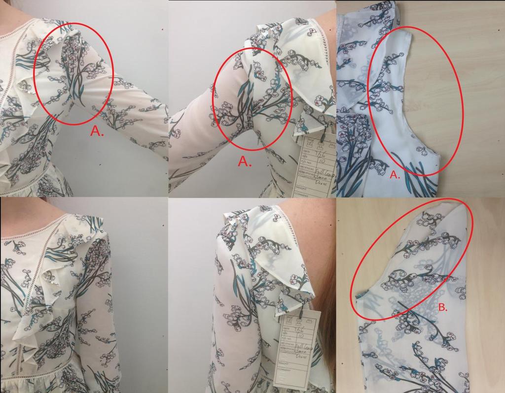 Det andra exemplet är en klänning, figur 3, också den med en djup v-ringning bak.