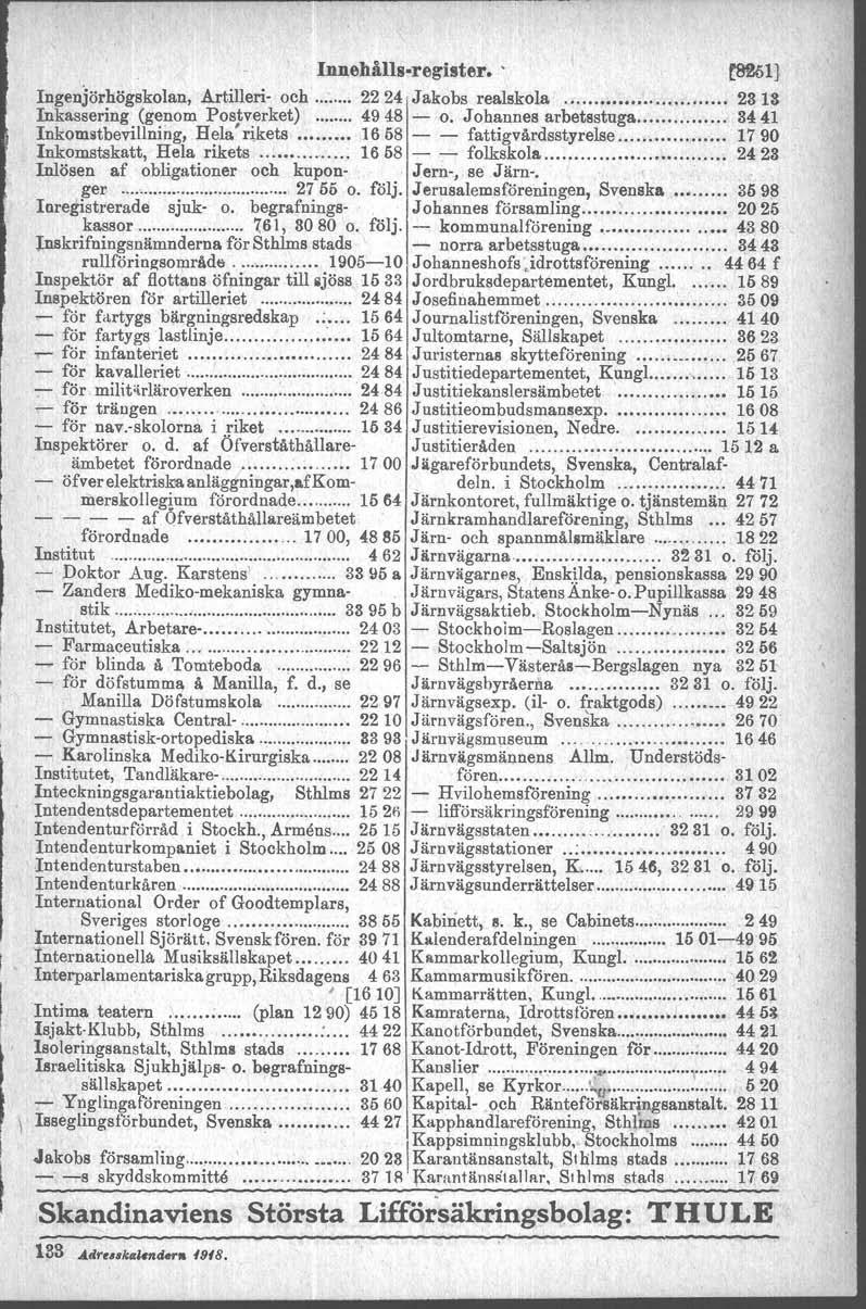 Innehålls-register. ' r8ul} Ingenjörhögskolan, Artilleri och 2224 Jakobs realskola......... 2318 Inkassering (genom Postverket) 4948 - o. Johannes arbetsstuga 3441 Jnkomstbevillning, Helarikets.