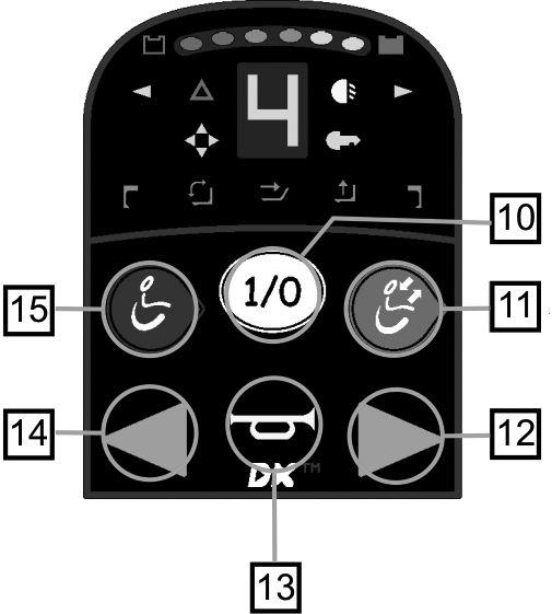 körriktningsvisare 5 Batterimätare 6 7-sidig display 7 Höger körriktningsvisare 8 Framlysets indikator 9